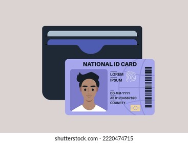 A simple black cardholder with plastic debit and credit cards inside, a National ID with a photo portrait 