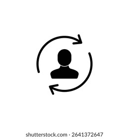 Simple black icon depicts a user profile within a circular arrow. Shows continuous updates, user interaction, and cyclical processes.