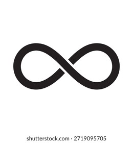Un símbolo de infinito negro simple mostrado en un diseño aislado de fondo blanco liso