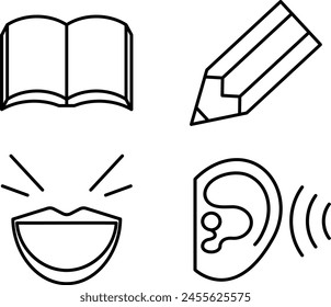 Simple black line drawing icons representing the four basic skills necessary for language acquisition