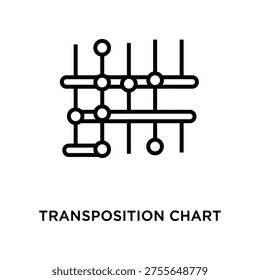 A simple black transposition chart diagram on a white background, ideal for presentations and educational materials.