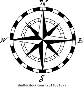 A simple black and white compass with cardinal directions in a treasure map style font.