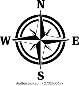 Una brújula simple en blanco y negro con letras direccionales norte, sur, este y oeste