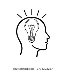 Um simples desenho em preto e branco que representa o perfil de uma cabeça humana. Dentro da silhueta da cabeça, há uma clara ilustração de uma lâmpada incandescente, sugerindo o momento de ter um