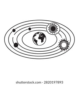 Simple black and white solar system illustration with Earth and sun