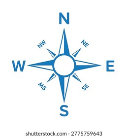 A simple blue compass rose showing North, South, East, West, and intermediate directions like Northwest, Northeast, Southwest, and Southeast.