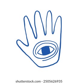 A simple blue line drawing of a hand featuring an eye in the center, representing vision and protection in abstract art