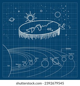 simple blueprint of solar system  and flat earth?