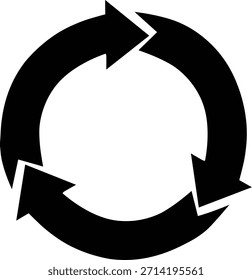 Icono gráfico negro simple y audaz que representa tres flechas que forman un bucle circular continuo, comúnmente utilizado para representar el reciclaje o un proceso de repetición. Aislado en un fondo blanco puro.
