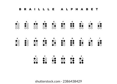 Simple Braille Alphabet Guide isolated on transparent background. Visually Impaired Writing System. Braille Language. Reading system for blind people.  Vector Illustration.