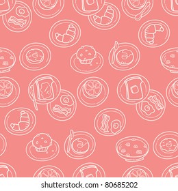 Simple Breakfast Pattern