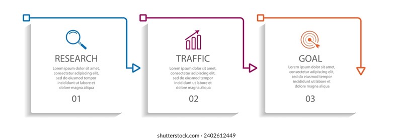 diseño simple de infografía de negocios con líneas delgadas, hay tres partes interconectadas. Excelente para presentaciones de negocios, diagramas de flujo, sus banners