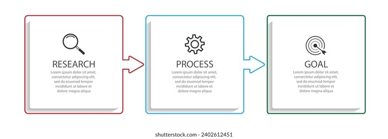 diseño simple de infografía de negocios con líneas delgadas, hay tres partes interconectadas. Excelente para presentaciones de negocios, diagramas de flujo, sus banners