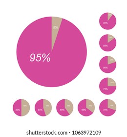 Simple business pie chart
