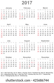 Simple calendar 2017 marked with the official holidays for the USA. The week starts on sunday.