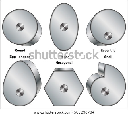 Simple cam shapes