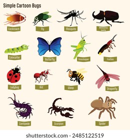 Simple Cartoon Bugs, Insects Fullpack in One