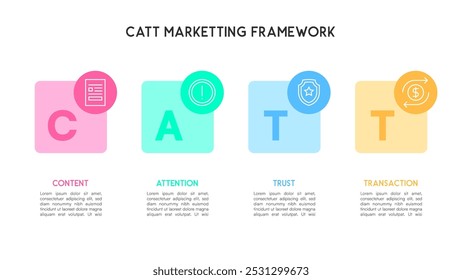 Simple CATT Marketing Framework with Pastel Icons for Content Strategy