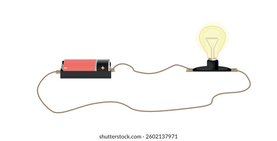 A simple circuit consisting of a bulb and a battery
