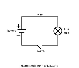 4,857 Physics clipart Images, Stock Photos & Vectors | Shutterstock