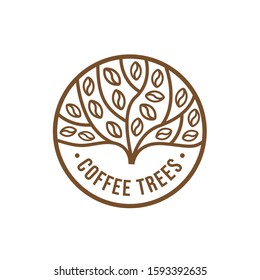 
Simple Coffee Tree Logo in a Circle