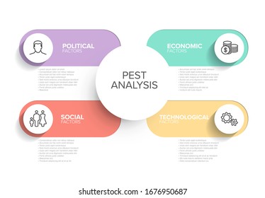 Simple colorful Vector PEST diagram schema political, social, economic, technological factors - pastel colors