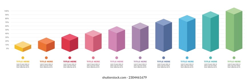 Simple colourful chart bars template, 10% to 100% number text. Flat design interface illustration inforchart infographic elements for app ui ux web banner button vector isolated on white background