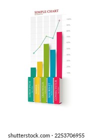 Simple colourful flat chart, graph, diagram green, yellow, blue, red bars on a white background. All elements easy to edit. Infographic elements. Vector illustration.