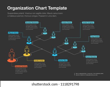 Simple company organization hierarchy chart template with place for your content - dark version. Easy to use for your website or presentation.