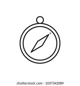 Simple Compass Adventure Thin Line Icon Symbol Illustration Design