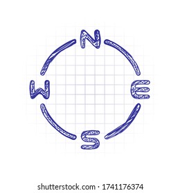 Simple compass, four direction, outline design. Hand drawn sketched picture with scribble fill. Blue ink. Doodle on white background