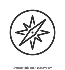 Simple compass, linear icon. Editable stroke