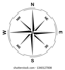 Simple Compass rose for marine or nautical navigation and also for including in maps on a isolated white background as vector