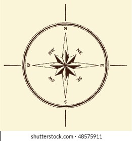 Simple Compass Rose (wind Rose) In The Style Of Historical Maps. With Grunge Texture.