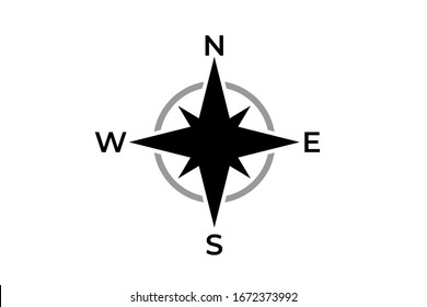 North South East West Icon Images, Stock Photos & Vectors | Shutterstock