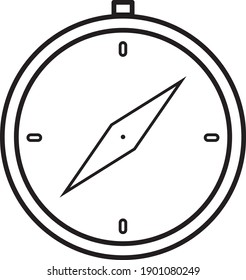 Simple compass vector with North, South, East and West indicated
