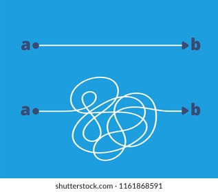 Simple and complicated paths. Easy and difficult way from a to b. Choice and success solution in business vector concept. Illustration of solution simple path, strategy way choice