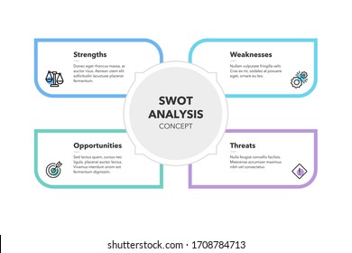 Simple concept for swot analysis concept with four steps and place for your description. Flat infographic design template for website or presentation.