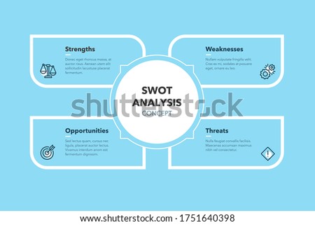 Simple concept for swot analysis concept with four steps and place for your description - blue version. Flat infographic design template for website or presentation.