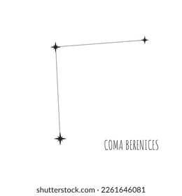 Simple constellation scheme Coma Berenices. Doodle, sketch, drawn style, set of linear icons of all 88 constellations. Isolated on white background