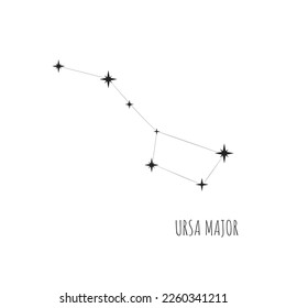 Simple esquema de constelación Ursa Major. Doodle, sketch, estilo dibujado, conjunto de iconos lineales de las 88 constelaciones. Aislado sobre fondo blanco