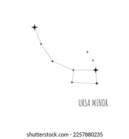 Simple esquema de constelación Ursa Menor.   Doodle, sketch, estilo dibujado. Colección de esquemas de Constellation Ursa Menor. Estrellas sobre fondo blanco