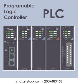 100 Plc Panel Stock Vectors, Images & Vector Art | Shutterstock