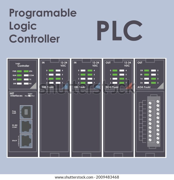 100 Plc Panel Stock Vectors, Images & Vector Art | Shutterstock