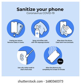 Simple Coronavirus Instruction Showing How To Sanitize Mobile Phone During Covid-19 Outbreak.