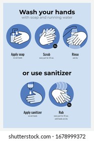 Simple Coronavirus Poster Says To Wash Hands Or Use Sanitizer During Covid 19 Outbreak.