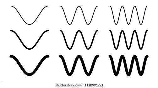 Simple cosine of x function graph. Wave with one, two and three periods, 3 stroke weight versions.