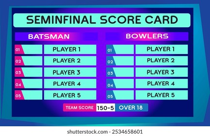  simple cricket semi final game leaderboard with abstract background vector