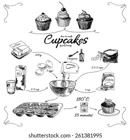 Simple cupcake recipe. Step by step. Hand drawn vector illustration.