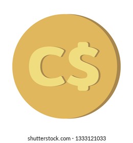 Simple Currency money symbols icon : Nicaragua’s Nicaraguan córdoba NIO c$ gold coin vector illustration